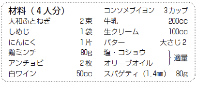 材料