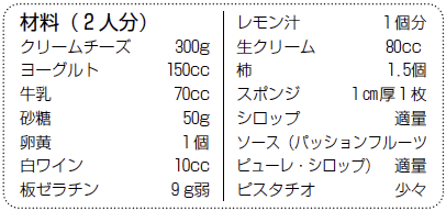 材料