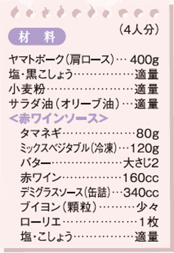 材料
