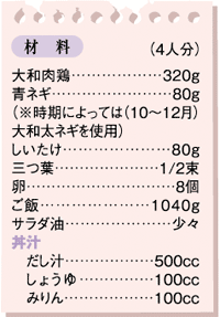 材料
