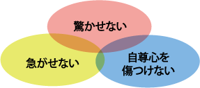 驚かせない 急がせない 自尊心を傷つけない