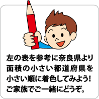 面積からみた奈良県 〜総務省「社会生活統計指標」2011より〜