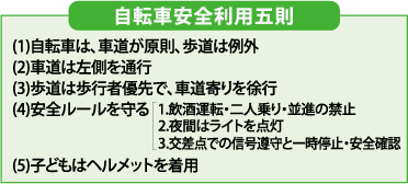 ならクルで健康づくり!!