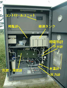 奈良市第1受水地監視装置写真