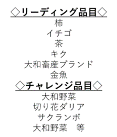 品目