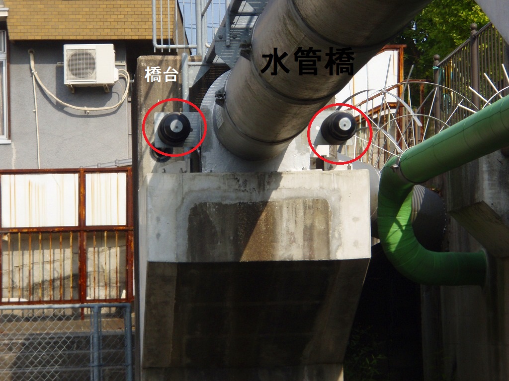 落橋対策