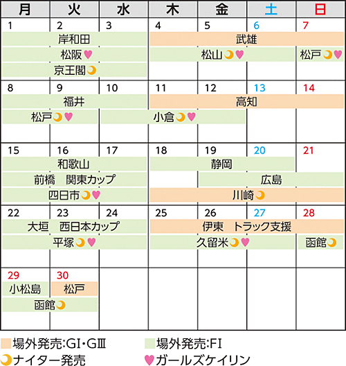 奈良競輪 4月開催日程