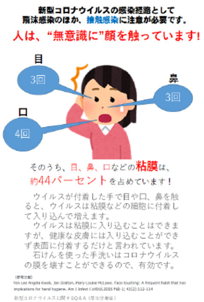 (参考文献)