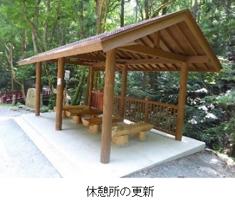 休憩所更新