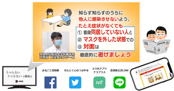 図