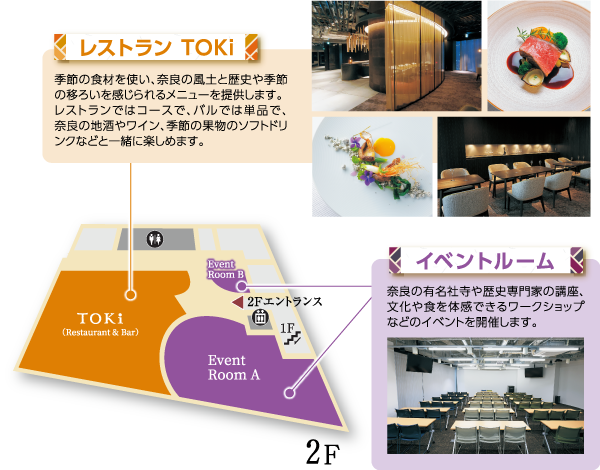 館内図2F