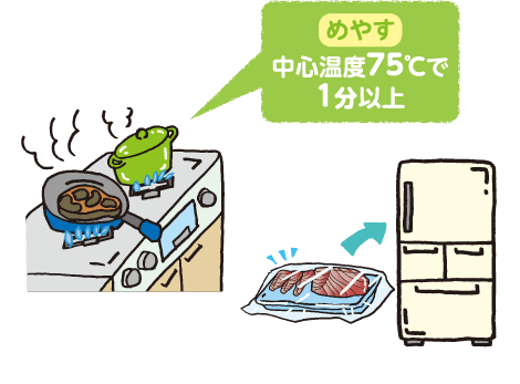 調理イラスト