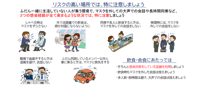 リスクの高い場所では、特に注意しましょう