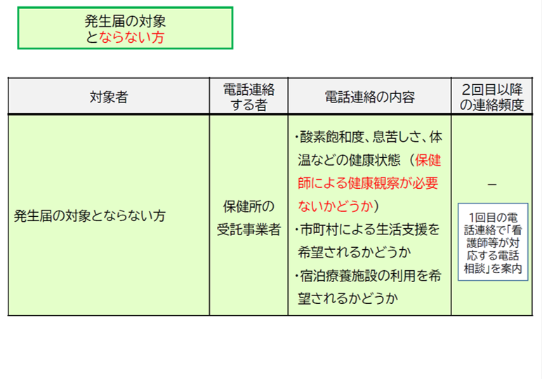 zuhyou
