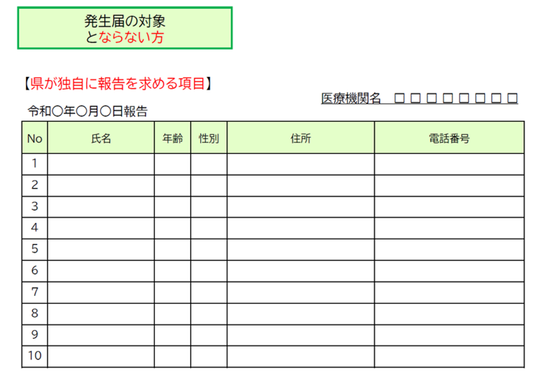 zuhyou