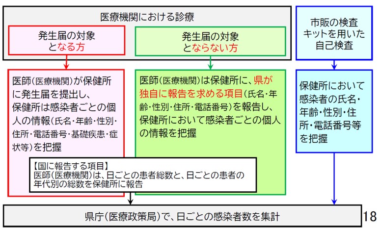 zuhyou