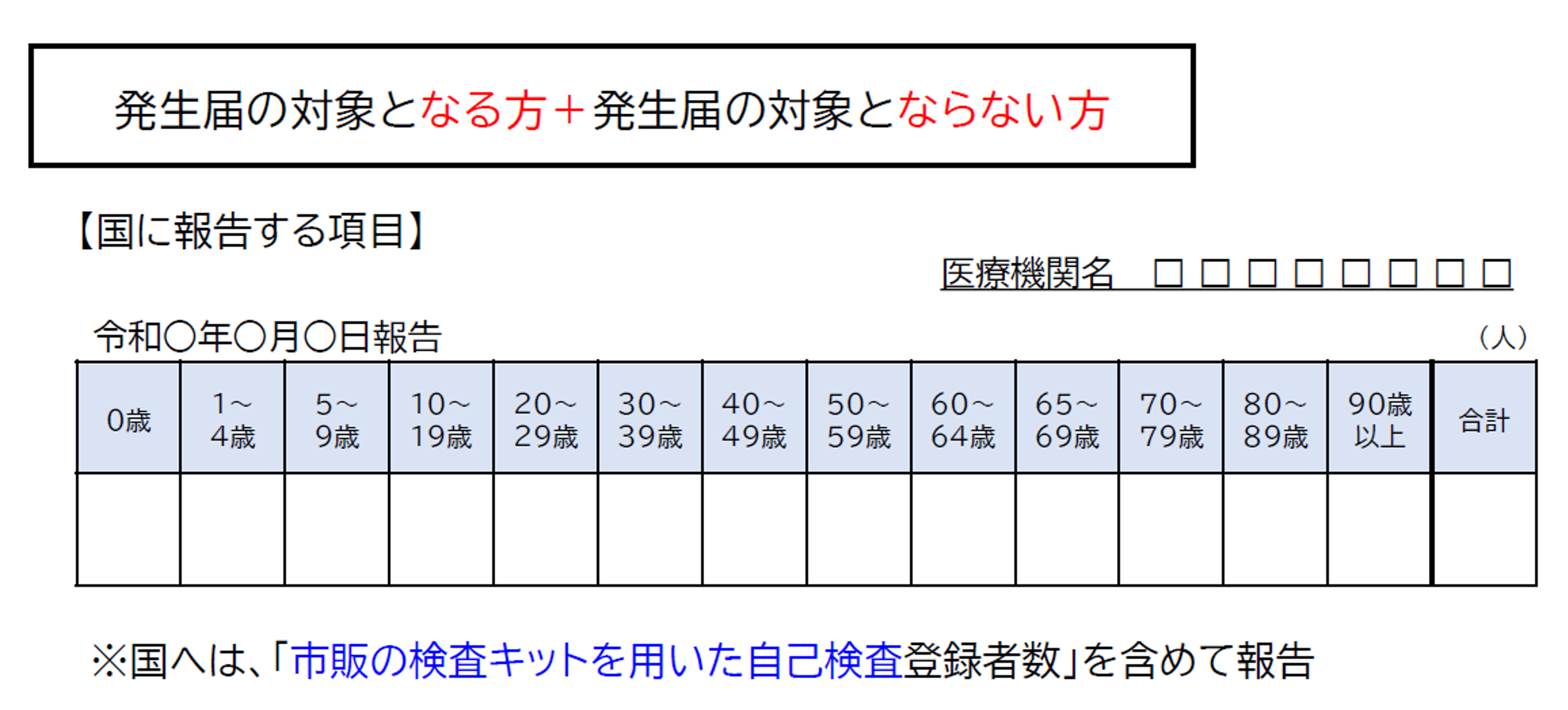 zuhyou