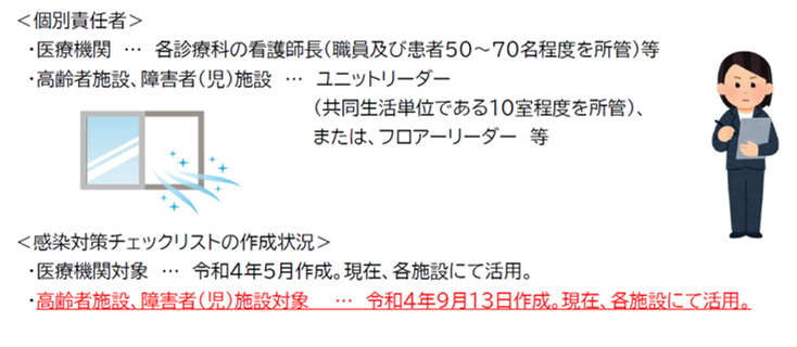 zuhyou