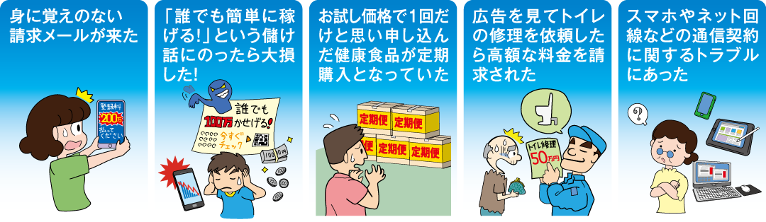 電話番号188