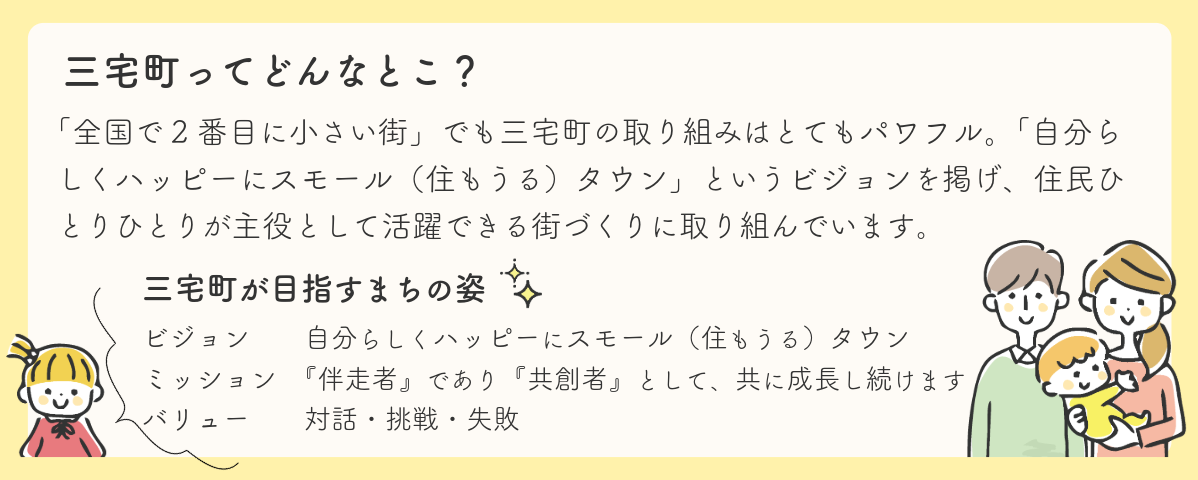 三宅町ってどんなこと?