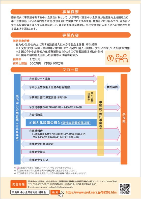省力化・生産性向上補助金チラシ裏