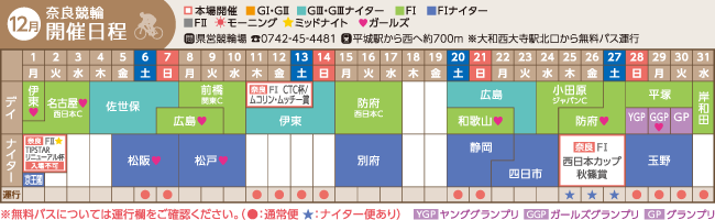 奈良競輪開催日程
